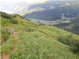 Lenzanger - Hoher Sonnblick